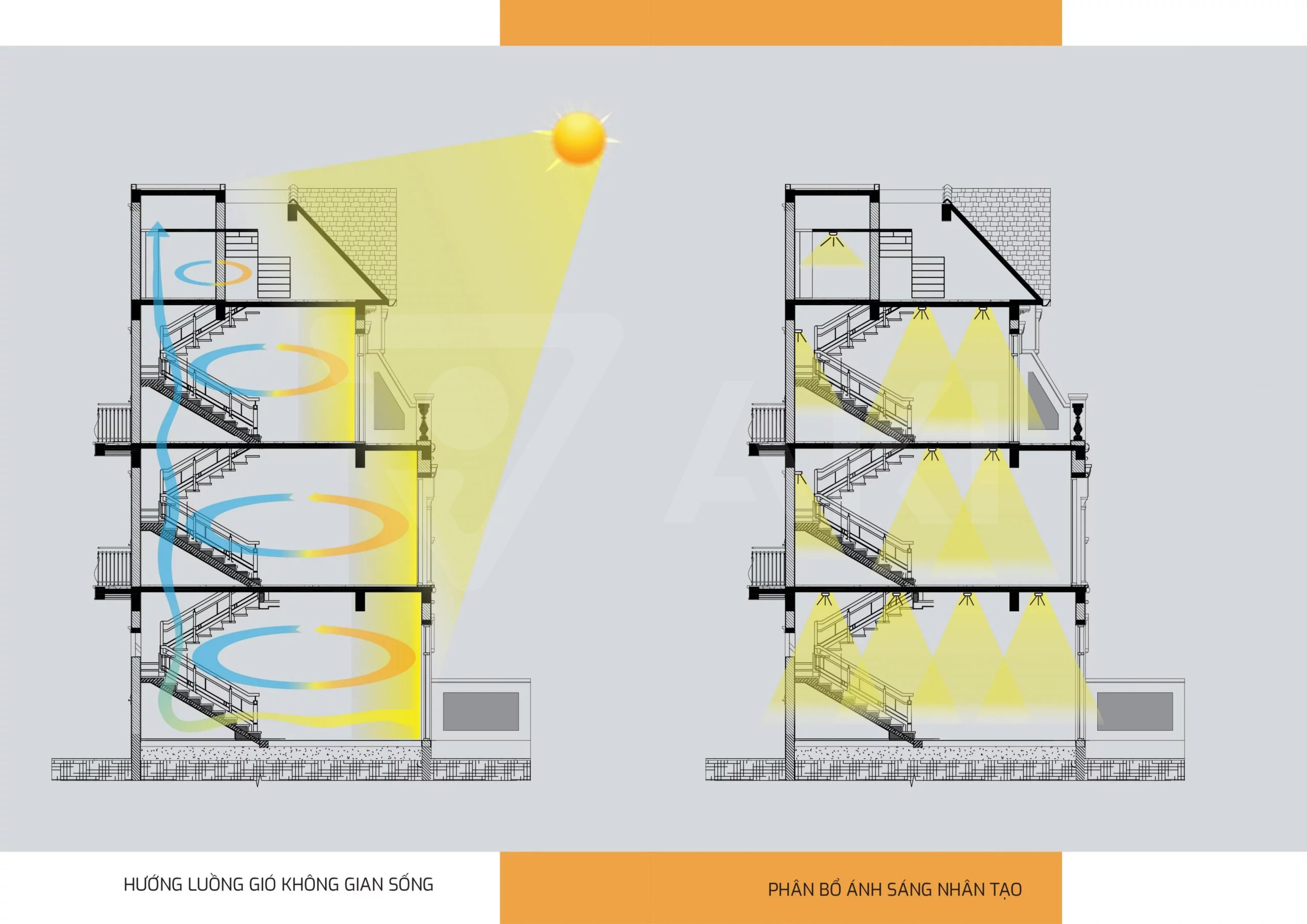 Biệt thự Vinhome Ocean Park