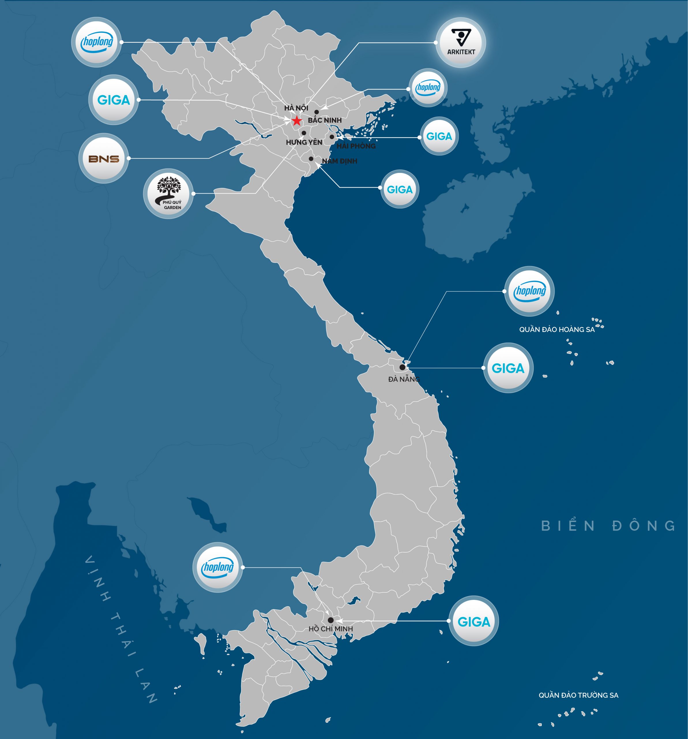 Kiến trúc, Nội thất