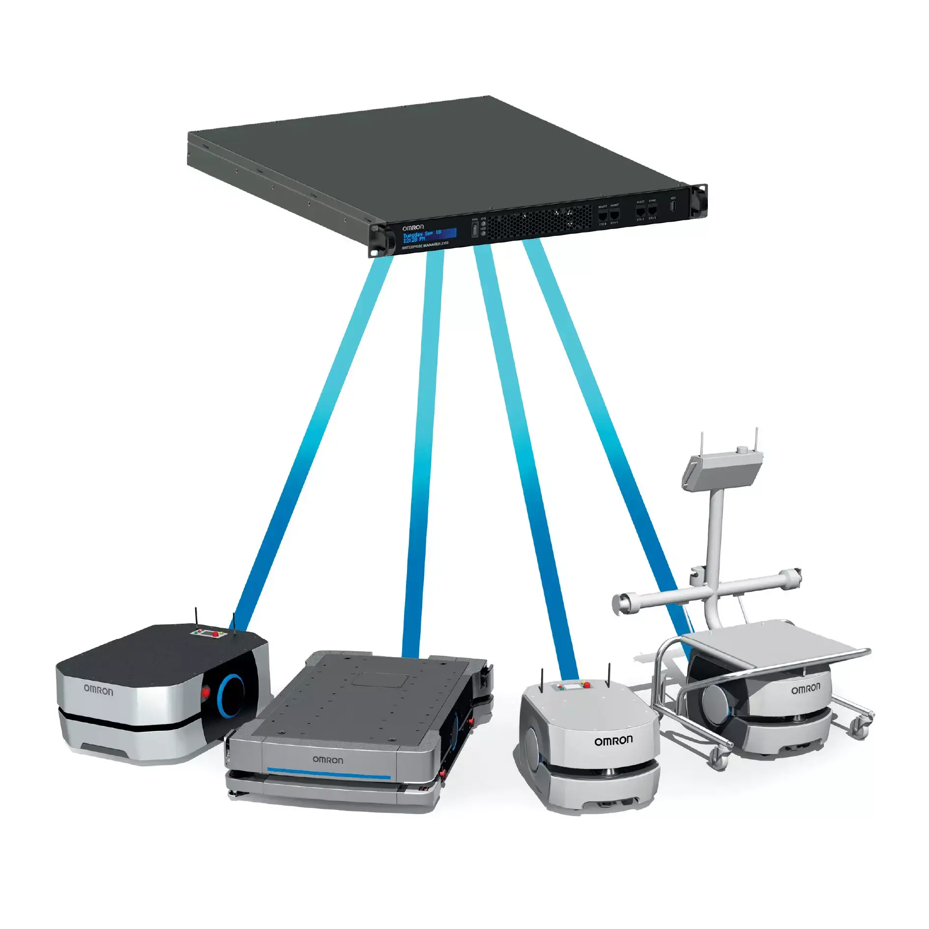 Tự động hóa nhà xưởng
