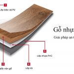 Gỗ nhựa nhân tạo – giải pháp phòng chống hỏa hoạn!