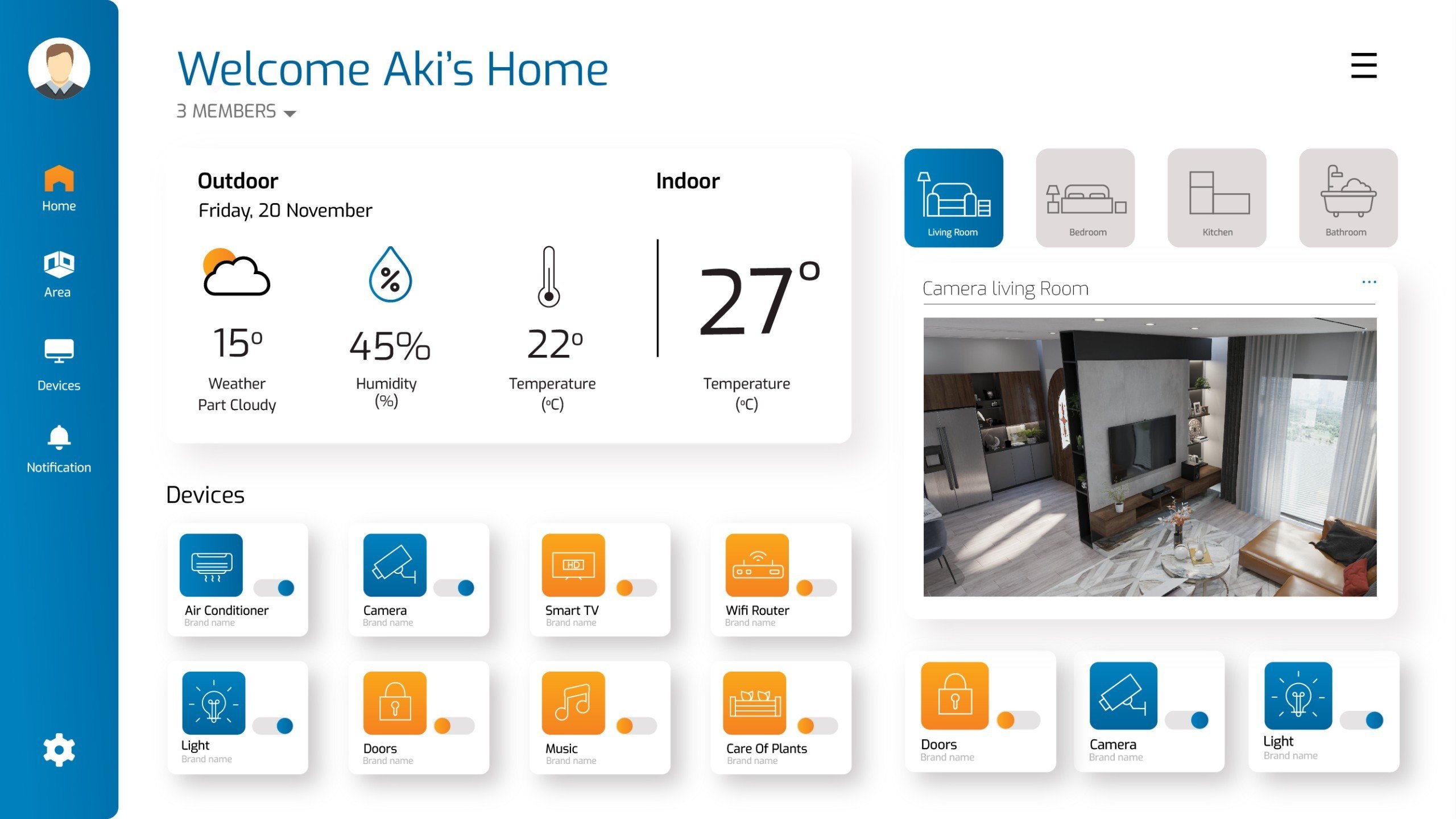 Smarthome