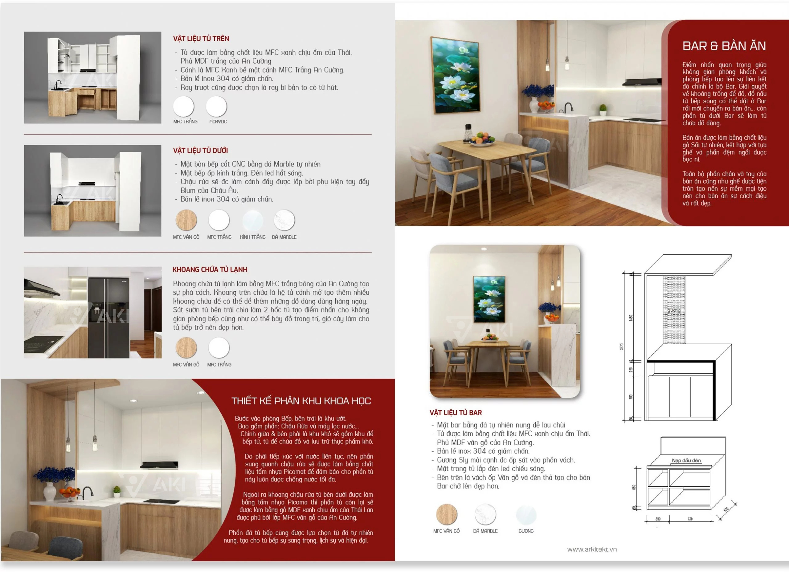 Căn Hộ Greenhomes Mr. Dung