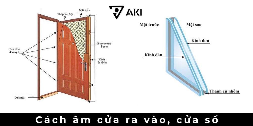 Tối Ưu Cách Âm Cho Phòng Livestream Chuyên Nghiệp Của Aki